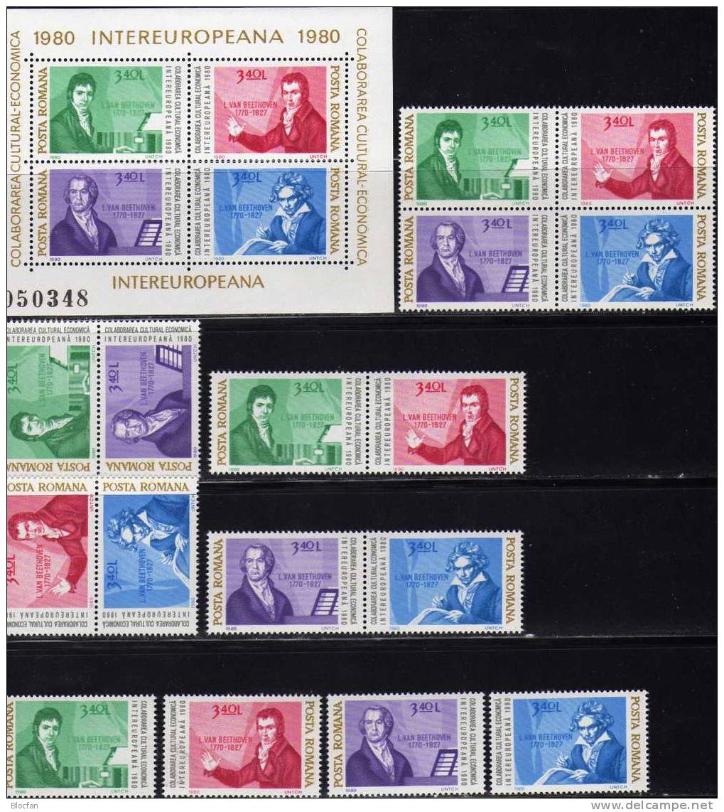 Jahr Der Musik 1980 Rumänien 3713/0,10xZD, 2x4-Block, Bl.169 Plus 170 ** 34€ Enescu, Beethoven Bloc Sheet From Romania - Unused Stamps