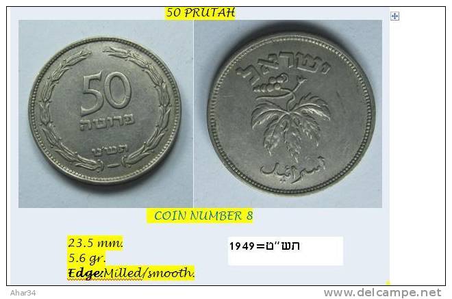 ISRAEL LOT  33x10=330  DIFFERENT COINS PRUTA  AGORA AGORAH COIN LIRA . FREE SHIPPING SURFACE MAIL REGISTERED  .