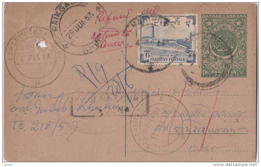 Experimental P. O, Registered Postal Card, Refused, Postal History, Used Pakistan As Per The Scan - Pakistan