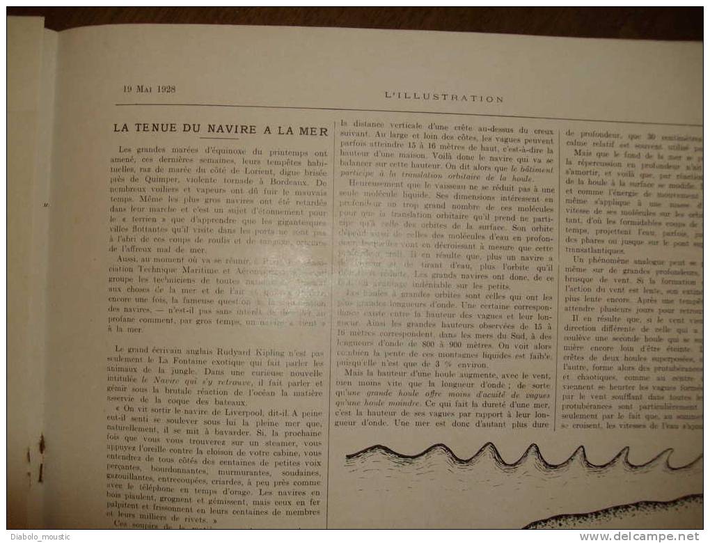 19 -05-1928 : Pub couleur pleine page ; SIAM ; Tremblement de terre en Bulgarie ; nouvelles recherches sur la LUNE....