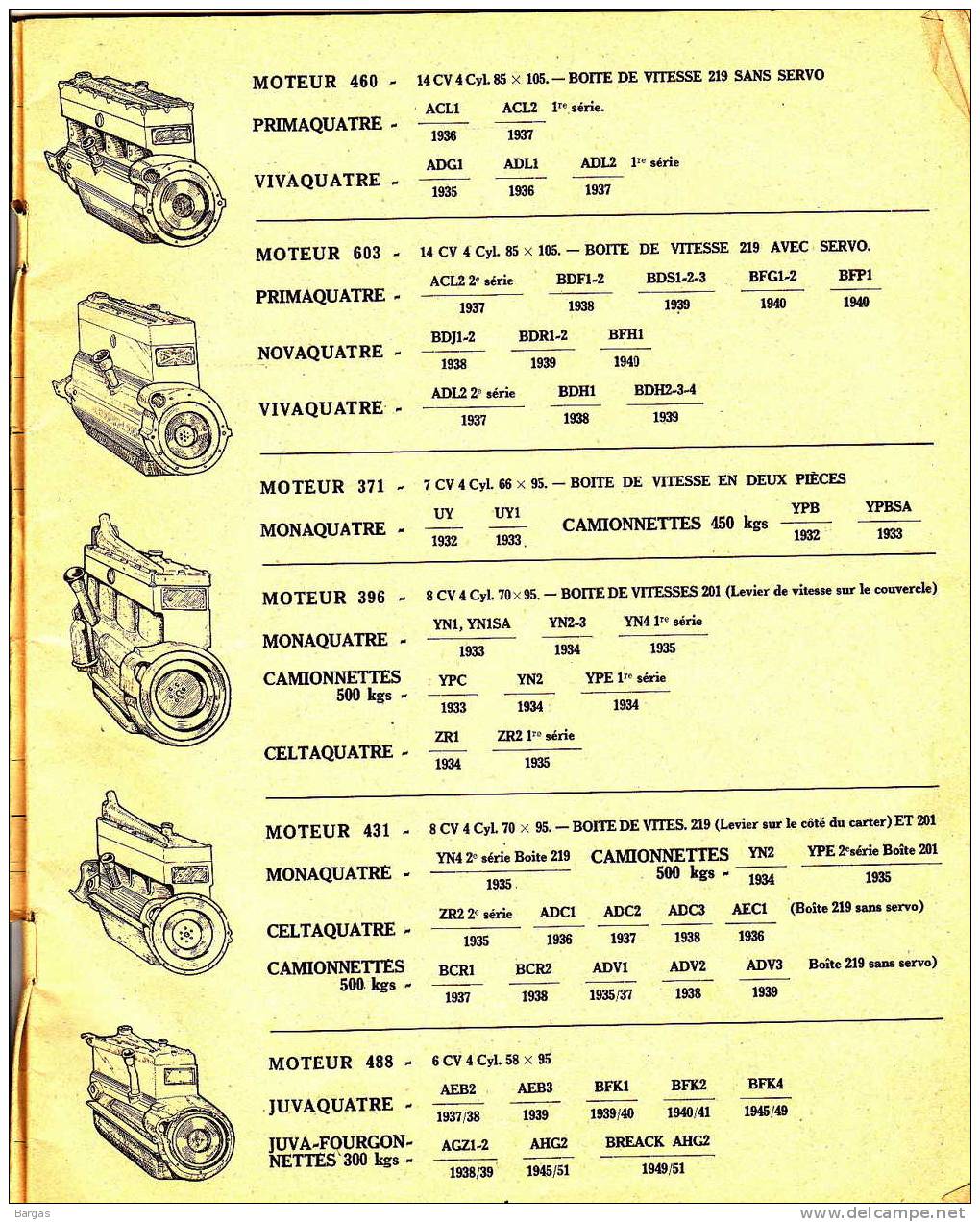 Catalogue Voiture Automibile Pieces Renault Primaquatre Novaquatre Vivaquatre Celtaquatre 4cv .... - Voitures