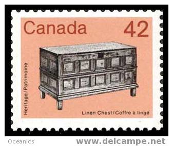 Canada (Scott No.1081 - Antiquité / Artifact) [**] - Unused Stamps
