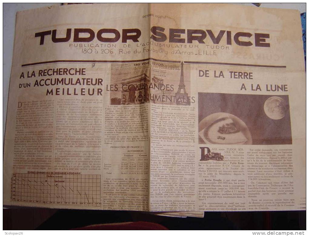 Magazine Tudor Service D'octobre 1933 Arras Lille - Auto