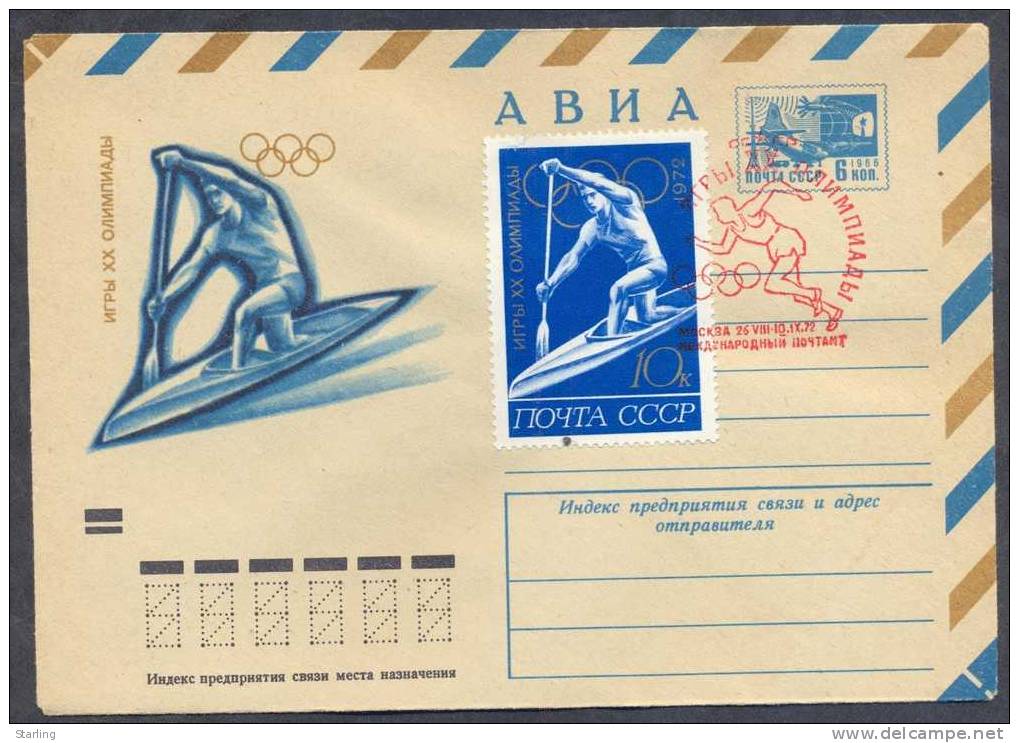 Russia USSR 1972 Sport XX Olympic Games FDC 5 Covers      15 - Brieven En Documenten