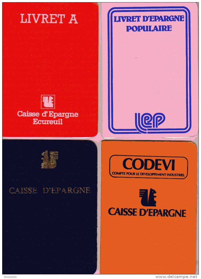 DOCUMENT - CAISSE D´EPARGNE - CARTE DE RETRAIT - LIVRET D´PARGNE POPULAIRE - LIVRET A  - CODEVI - LIVRET B - Zonder Classificatie