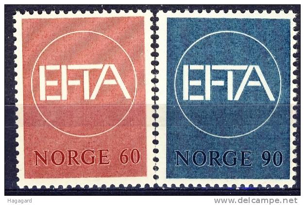 Norway 1967. EFTA. Michel 551-52. MNH(**) - Ongebruikt