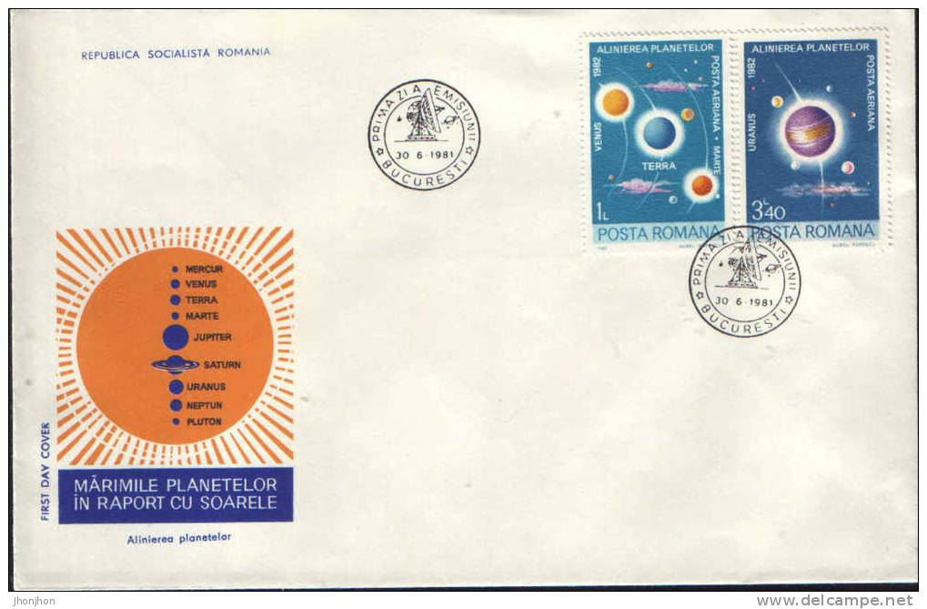 Romania-FDC X4/set 1981- Planetary Alignment(Alignement Planetaire;planetenkonste Llation) - Astronomie