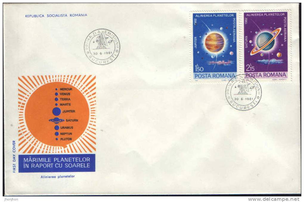 Romania-FDC X4/set 1981- Planetary Alignment(Alignement Planetaire;planetenkonste Llation) - Astronomie