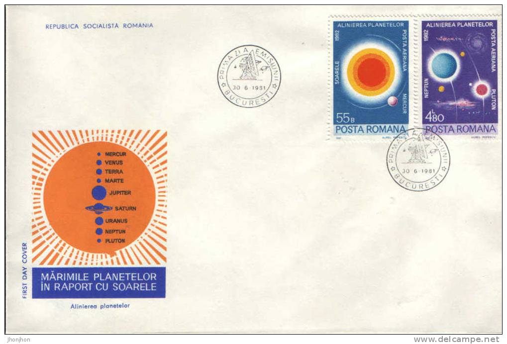 Romania-FDC X4/set 1981- Planetary Alignment(Alignement Planetaire;planetenkonste Llation) - Astronomie