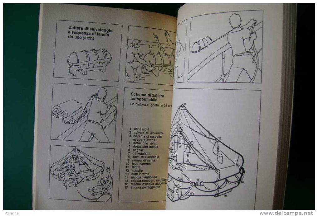 PDM/43 Antonio Fulvi GUIDA E MANOVRA DELLE IMBARCAZIONI DA DIPORTO Oscar Mondadori 1975/motoscafi/nautica - Sport