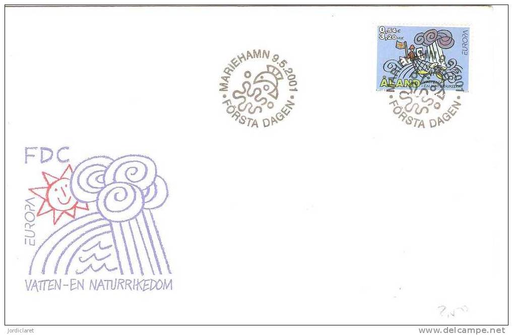 FDC ALAND 2001 - Umweltschutz Und Klima