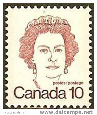 CANADA 1976 MNH Stamp(s) Definitive 636 # 5658 - Unused Stamps