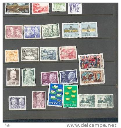 Sweden ** (L46) - Collections