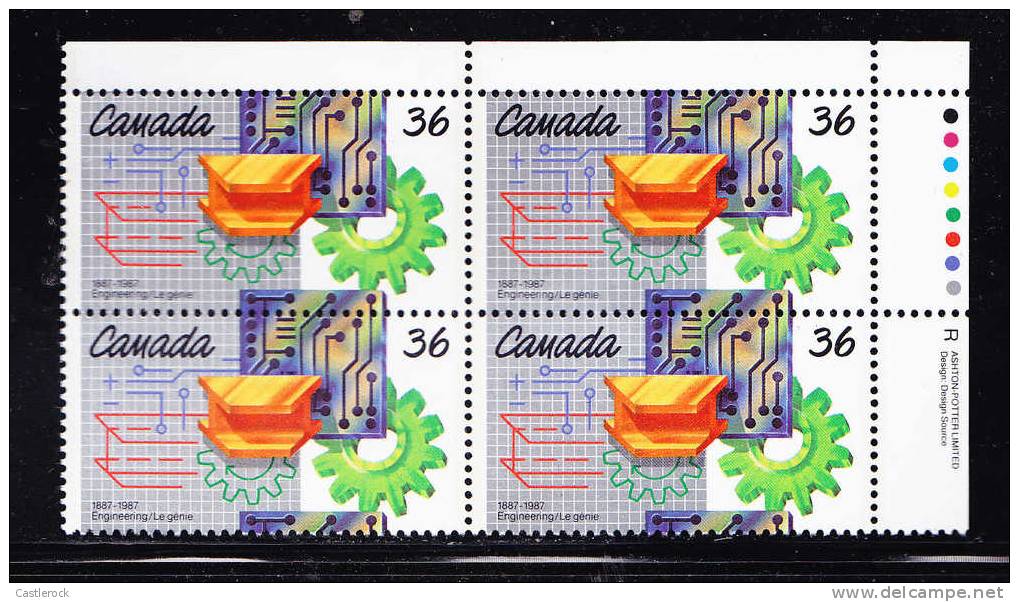 T)1987,CANADA,B4,ENGINEERING INSTITUTE OF CANADA,CENT.,SCN 1134,MNH,WITH BORDER SHEET.- - Neufs