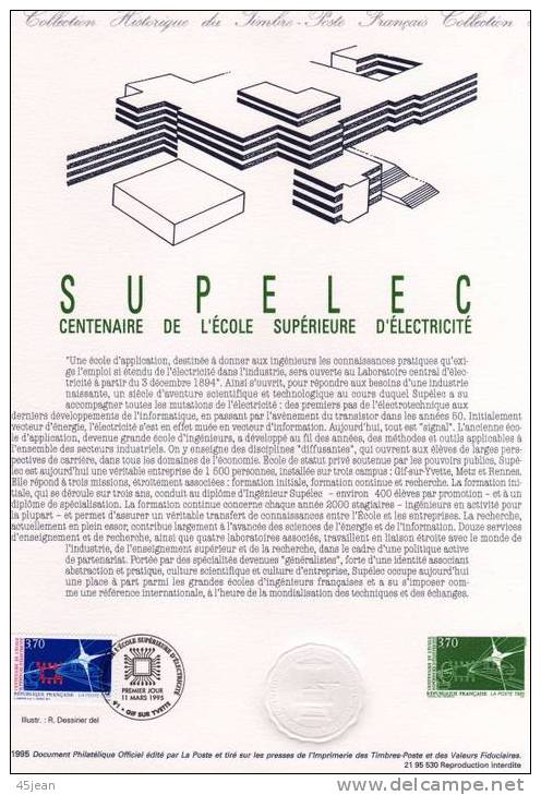 France:: 1995, Document "SUPELEC" école Supérieure D'électricité, Oblitération Gif Sur Yvette - Electricidad