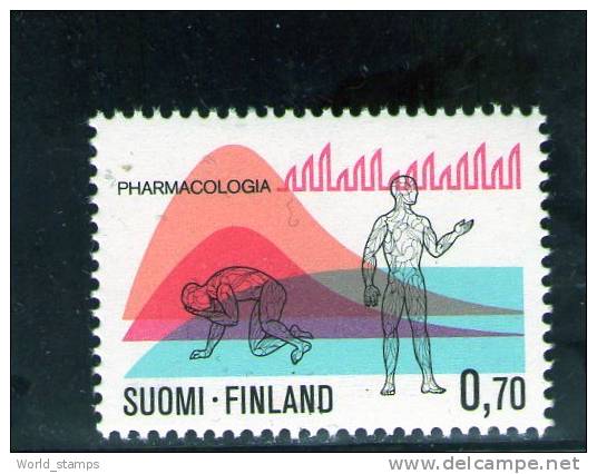 FINLANDE 1975 ** - Unused Stamps