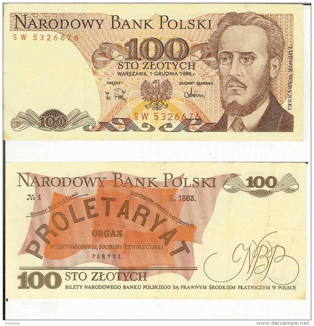 Polonia - Polska: 100 Zloti - Zlotych 1988 - Polen