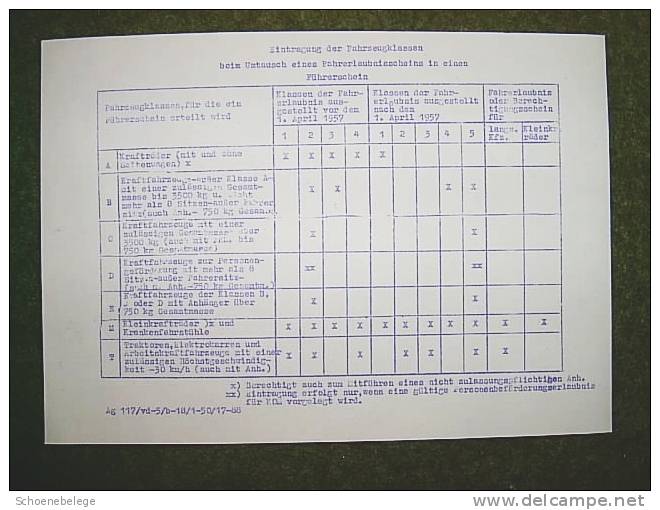 A413) NVA der DDR - Armee, Sammlung mit Formularen, Ausweisen, Dokumenten usw. !!