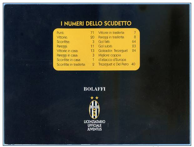 SPORT CALCIO 2002 JUVENTUS CAMPIONE D’ ITALIA FOLDER COMMEMORATIVO BOLAFFI BUSTA SCUDETTO SPLENDIDA CONFEZIONE (DC2376) - Altri & Non Classificati