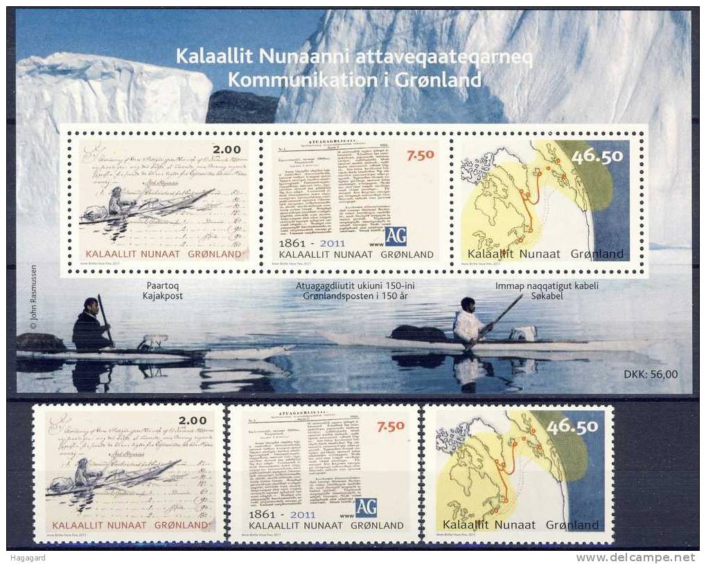#Greenland 2011. Commmunication. Bloc+single. MNH(**) - Unused Stamps