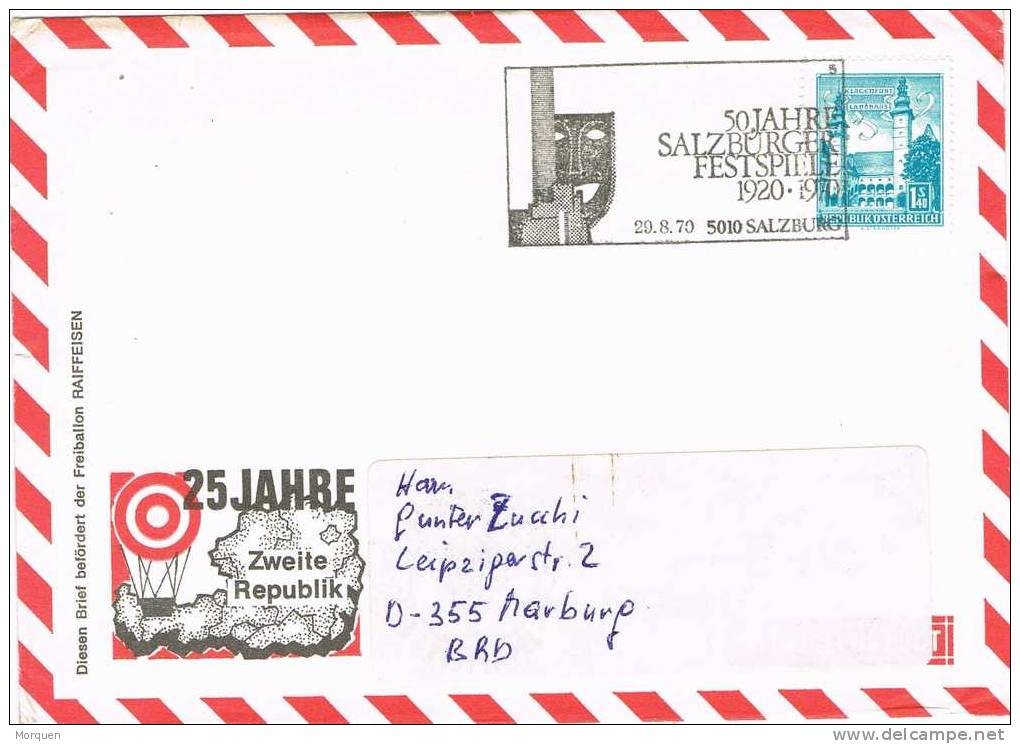 Carta  SALZBURG (Austria) 1970. 50 Aniversary.  BALLONPOST - Storia Postale