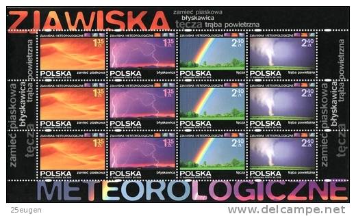 POLAND 2008 Michel No 4355 - 4358 Klbg MNH - Neufs