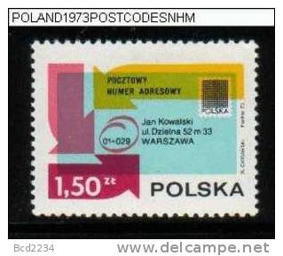 POLAND 1973 INTRODUCTION OF POSTAL CODES NHM - Zipcode