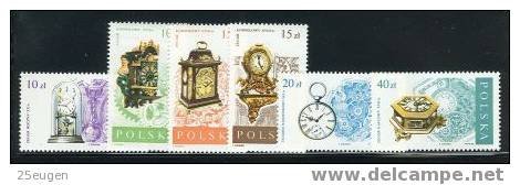 POLAND 1988 CLOCKS  MNH - Relojería