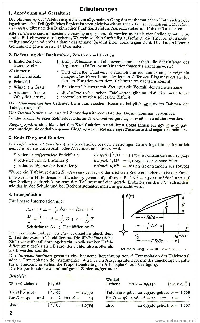 Mathematische Tafeln  -  Mit Formelsammlung A  -  Helmut Sieber  -  Klett Verlag 1976 - Schulbücher