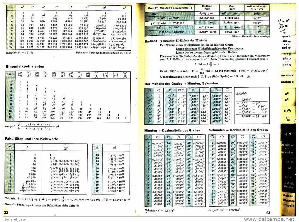 Mathematische Tafeln  -  Mit Formelsammlung A  -  Helmut Sieber  -  Klett Verlag 1976 - Schulbücher