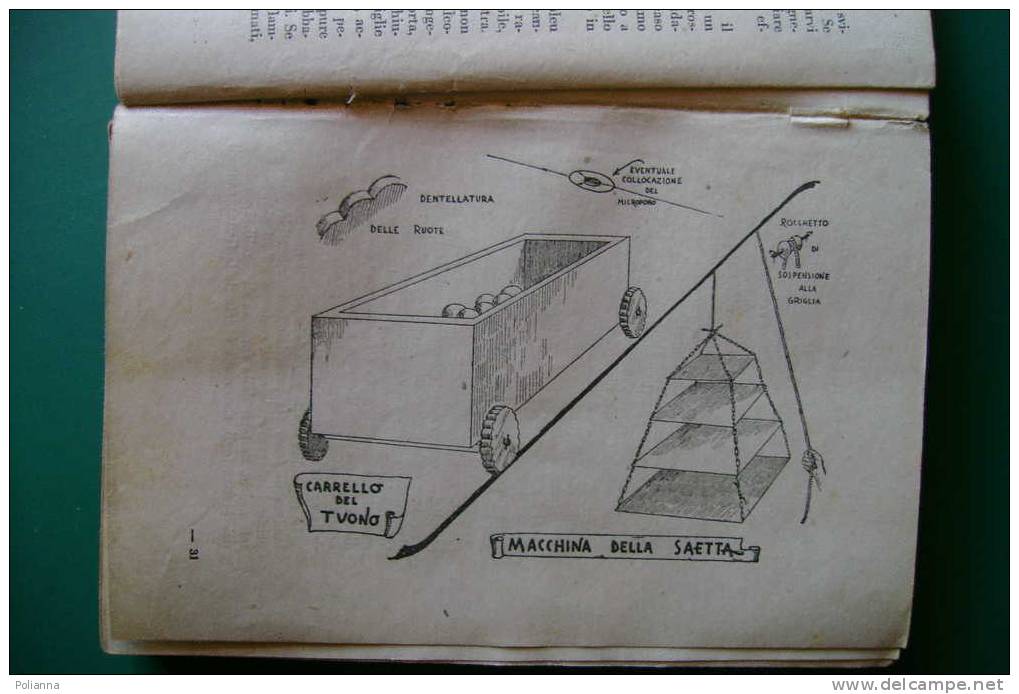 PDO/30 Argante DIETRO IL VELARIO Conversazioni Di Regia Ed.Ancora 1946/trucchi Teatro/scenografia - Theater