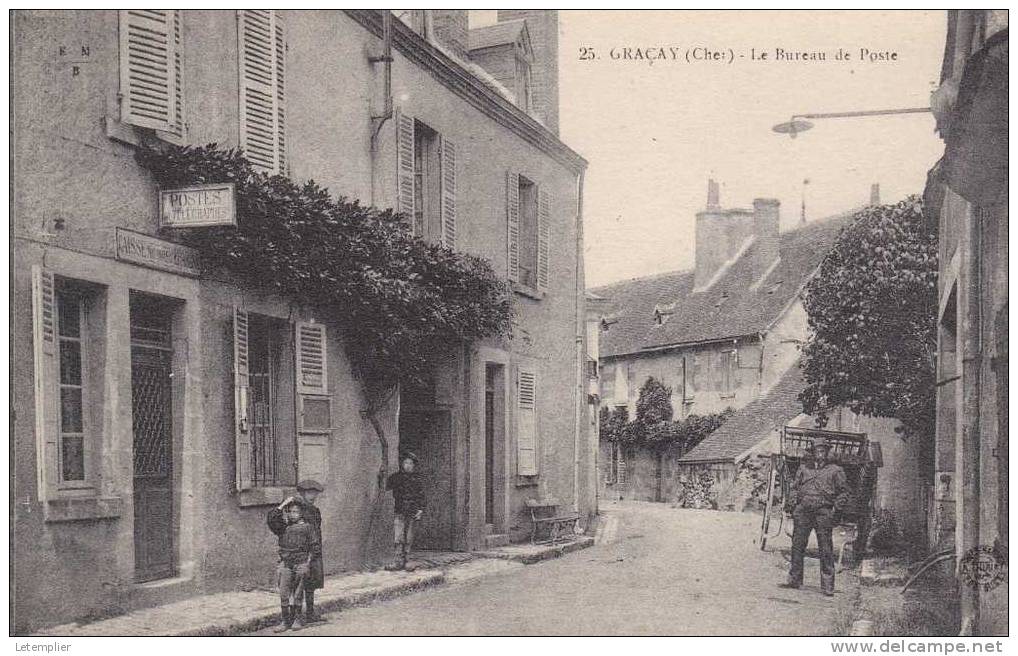 Carte Postale Ancienne  Cher - Graçay