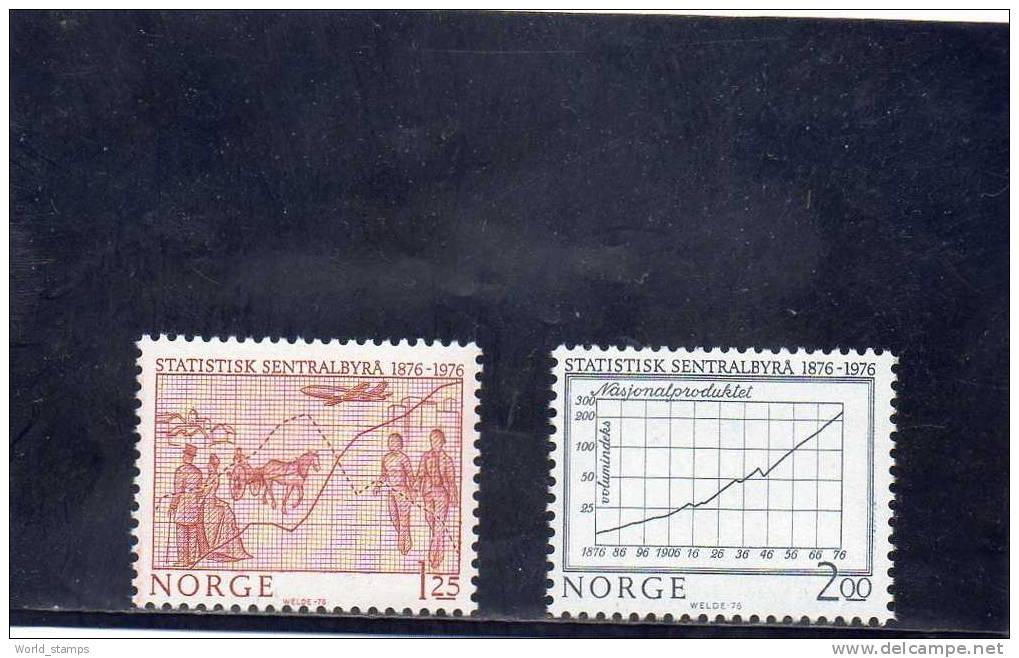 NORVEGIA 1976  ** - Neufs