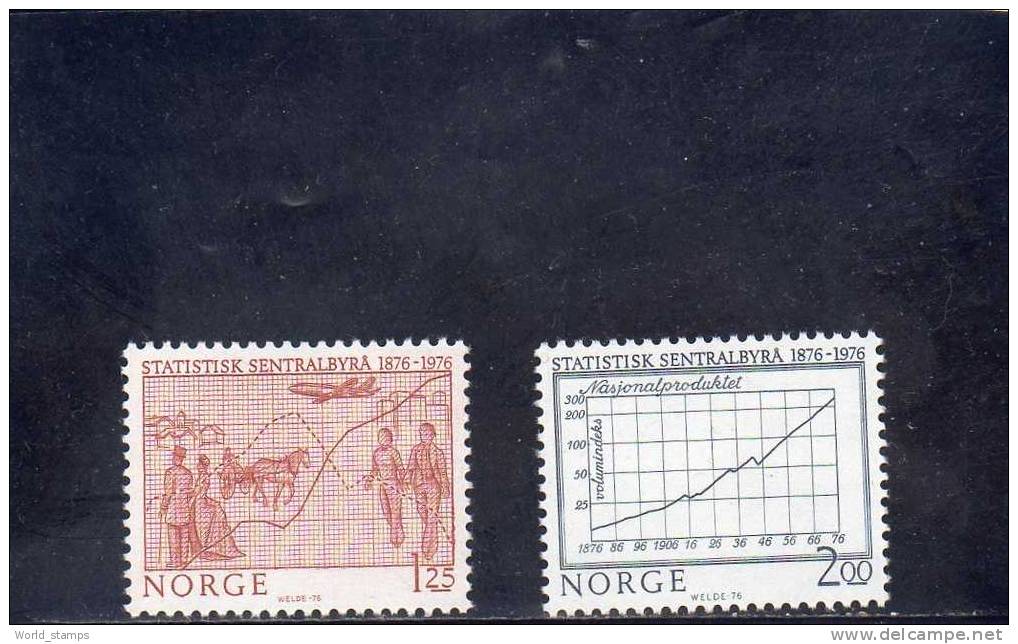 NORVEGIA 1976  ** - Neufs