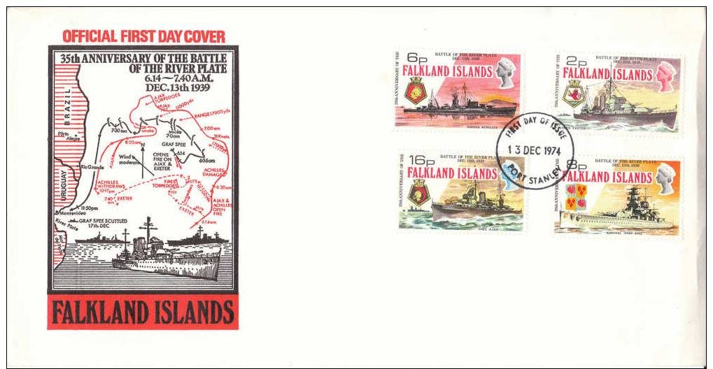 FALKLAND-Inseln 232-5   "35.Jahrestag Der Seeschlacht Vor Punta Del Este(Uruguay)"   FDC - Falklandinseln