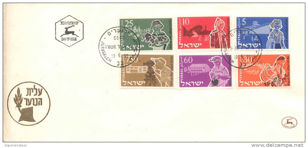 ISRAELE - ISRAEL - 1955 - 20° ANN. DELLA "GIOVANE ALIYAH" - YT 86/91 FDC - Autres & Non Classés