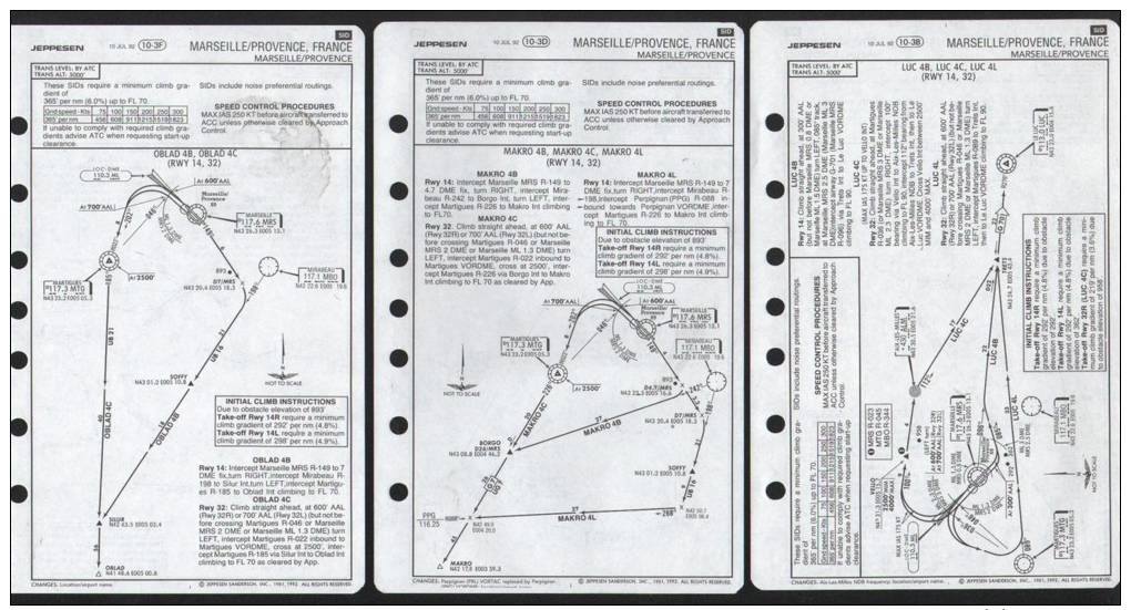 1990 Rare !!! JEPPESEN - AIRWAY MANUEL Services !!!! France - Pilote Navigation Aérienne Aéroports PORT GRATUIT - Manuals