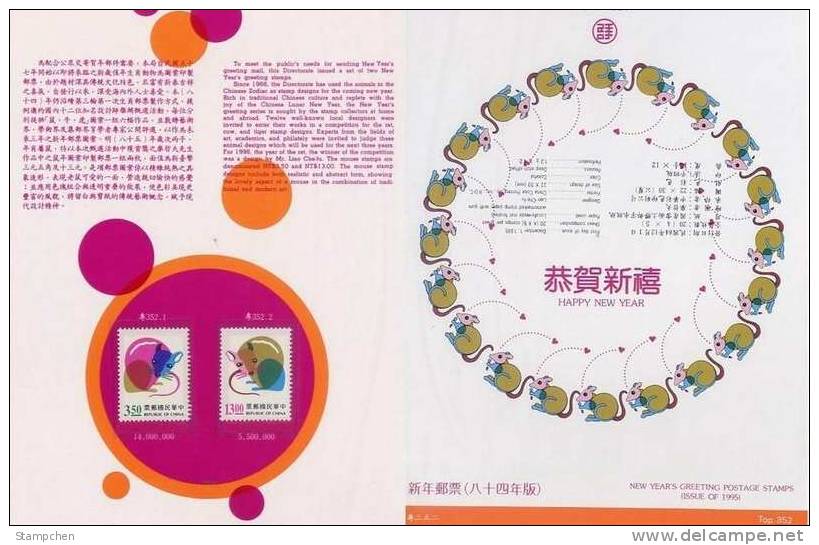 Folder 1995 Chinese New Year Zodiac Stamps- Rat Mouse 1996 - Rodents