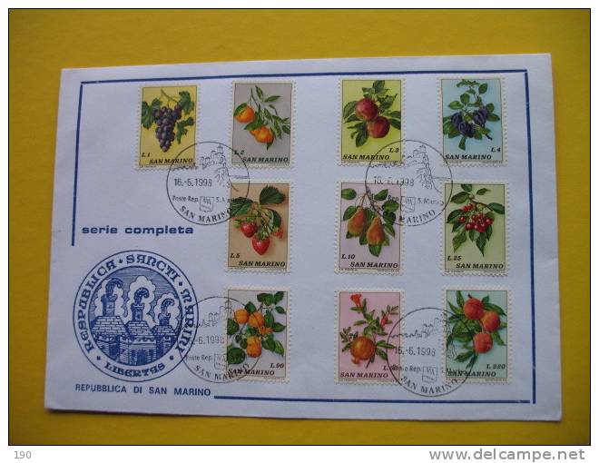 SAN MARINO FRUITS - Storia Postale