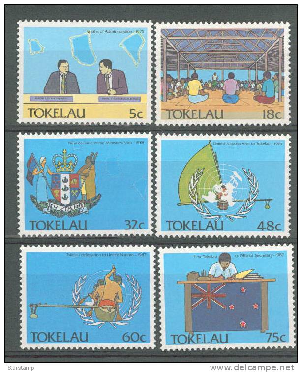 TOKELAU 1988 POLITICAL DEVELOPMENT - Tokelau