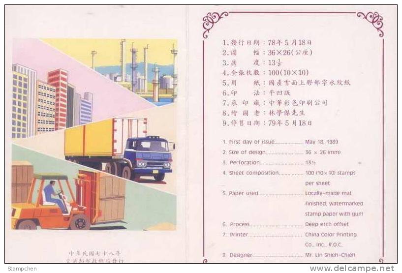 Folder 1989 Wealth Survey Stamp Container Plane Electronic Ship Atomic - Atom