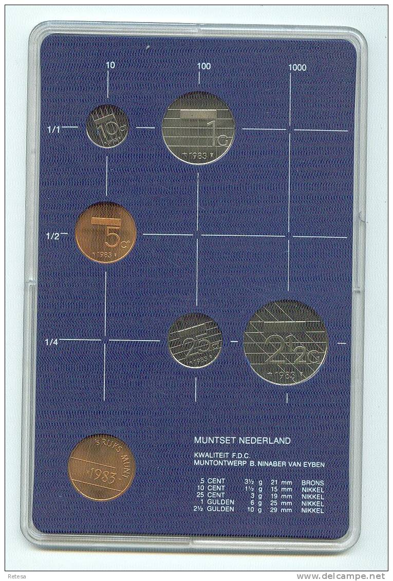 NEDERLAND RIJKSMUNTENSET  1983  F.D.C. - Mint Sets & Proof Sets