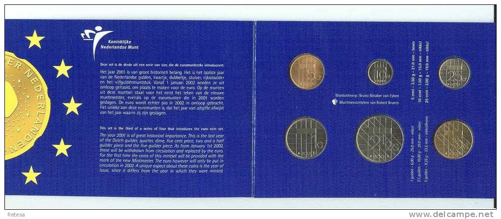 NEDERLAND  LAATSTE  GULDEN  MUNTENSET 2001  FLEUR DE COIN - Mint Sets & Proof Sets