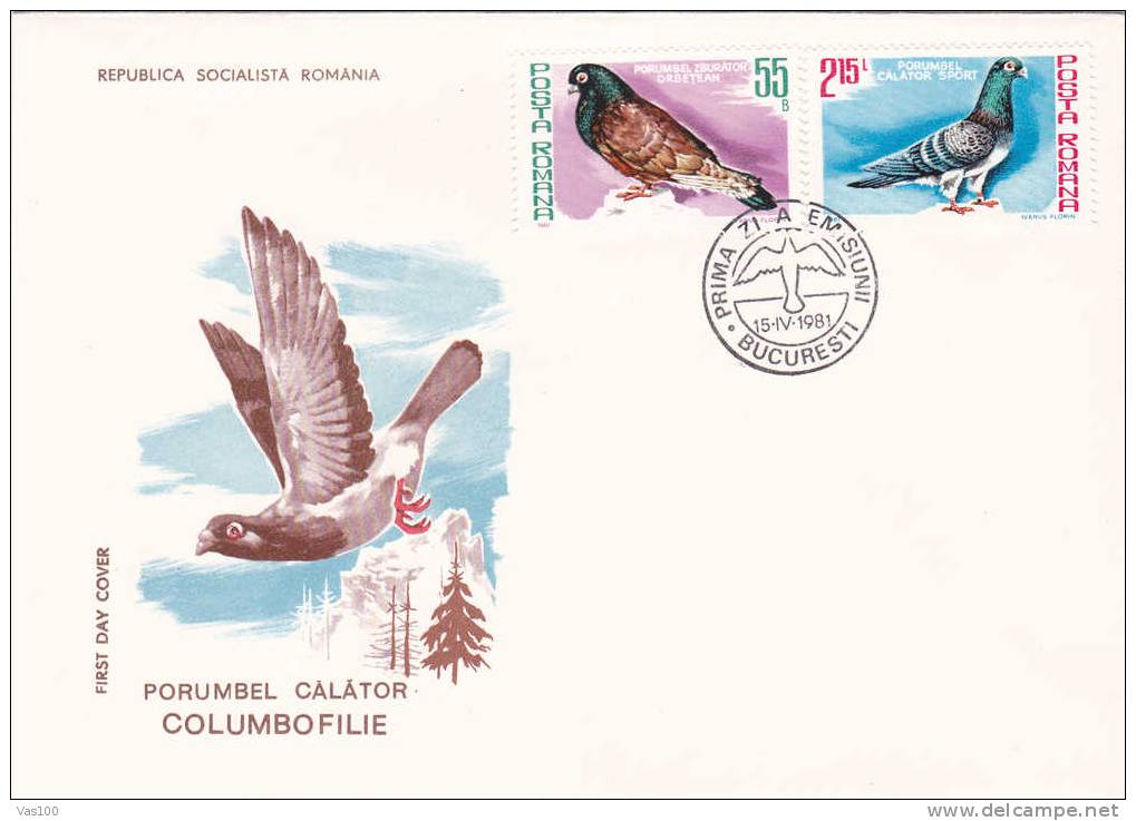 BIRD;PIGEON & COLUMBIFORMES 1981 Covers 3X FDC Premier Jour Romania. - Palomas, Tórtolas