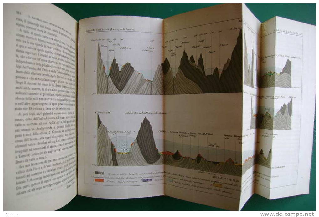 PDQ/14 ATTI SOC. ITALIANA SCIENZE NATURALI 1870 V.XIII 1870/grotta Di Adelsherg/Terni/ghiacciai Drava, Sava E Isonzo - Medizin, Biologie, Chemie