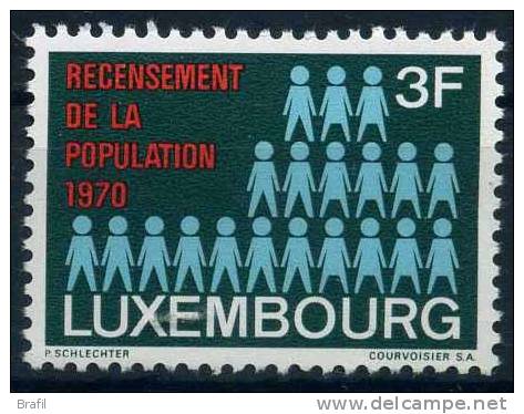 1970 Lussemburgo, Censimento , Serie Completa Nuova (**) - Nuevos