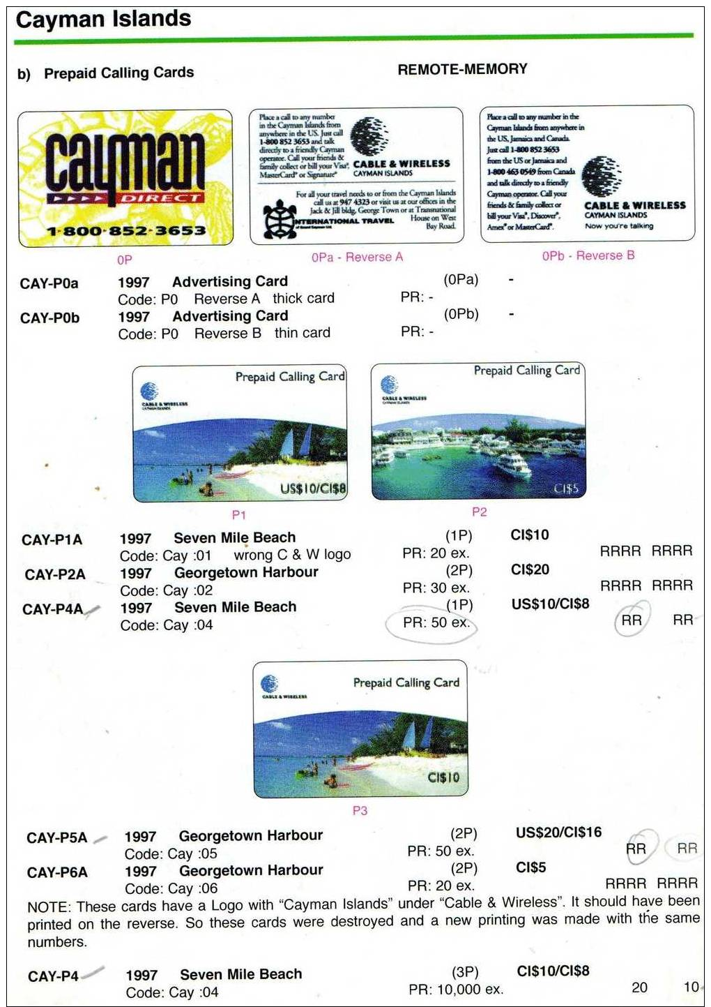 CAYMAN(Iles)(1997) (prepaid) P0b  (no Value) Cayman Direct - (en L´état). - Isole Caiman