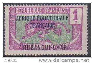 µ2 - OUBANGUI -  N° 43 - NEUF - Altri & Non Classificati