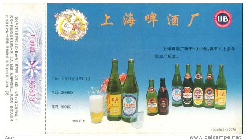 Bière Bier  Beer Brewery    ,       Prepaid Card  , Postal Stationery - Bier