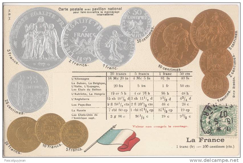 CPA MONNAYAGE INTERNATIONAL - FRANC - PAVILLON NATIONAL - Coins (pictures)